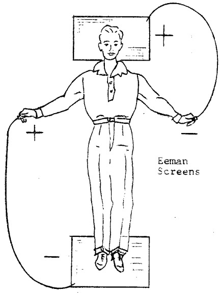 Eeman Screens, developed by L. E. Eeman